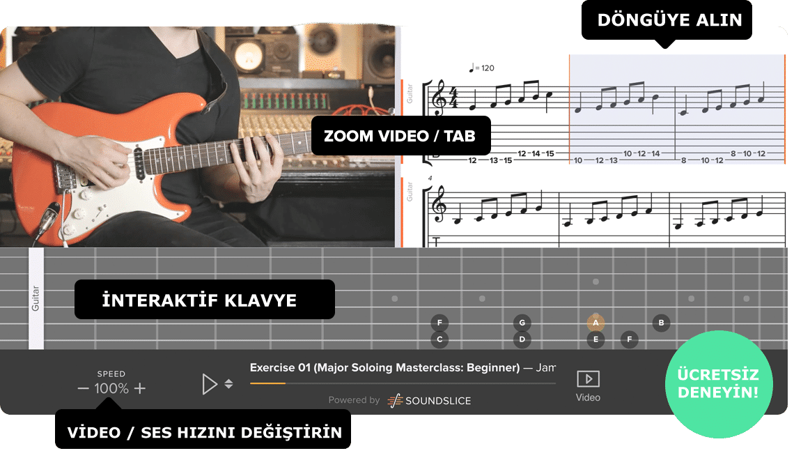 Gam Nedir? Gitarda Gamları Nasıl Öğrenebiliriz?